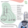 DiFUMA - Winter-Set | für deinen Bosch Cookit®