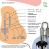 DIFUMA Distillation Plant | Monsieur Cuisine Edition Plus